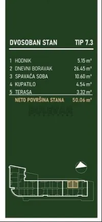 Dvosoban stan — Palilulska — fotografija 2