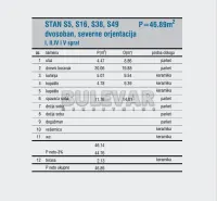 Dvosoban stan — Cetinjska — fotografija 5