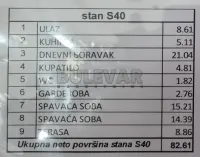 Trosoban stan — Zmaj Jovina — fotografija 2