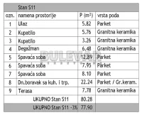 Više od tri spavaće sobe stan — Jovana Skerlića — fotografija 4