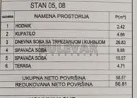 Jednosoban stan — Pasjačka — fotografija 6