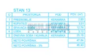Jednoiposoban stan — Zetska — fotografija 6