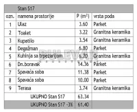 Trosoban stan — Jovana Skerlića — fotografija 4
