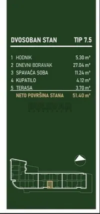 Dvosoban stan — Palilulska — fotografija 3