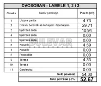 Dvosoban stan — 2. proleterske brigade — fotografija 3