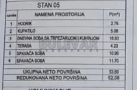 Dvoiposoban stan — Marina Držića — fotografija 4