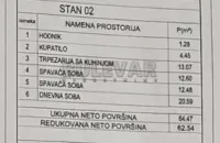 Dvoiposoban stan — Pasjačka — fotografija 6