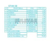 Troiposoban stan — Mokranjčeva — fotografija 9