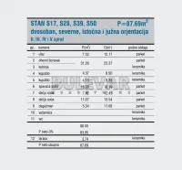 Troiposoban stan — Cetinjska — fotografija 5