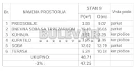 Jednoiposoban stan — Knjazevačka — fotografija 5