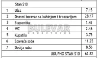Trosoban stan — Somborska — fotografija 3