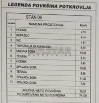 Troiposoban stan — Pasjačka — fotografija 5