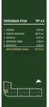 Dvosoban stan — Palilulska — fotografija 3