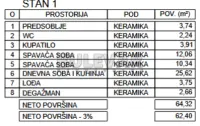 Dvoiposoban stan — Zetska — fotografija 3