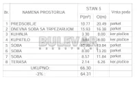 Dvoiposoban stan — Knjaževačka — fotografija 4