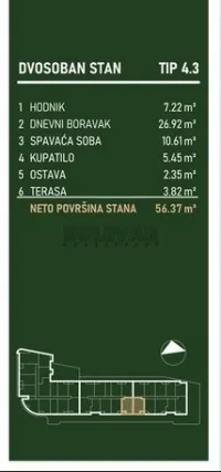 Dvosoban stan — Palilulska — fotografija 3