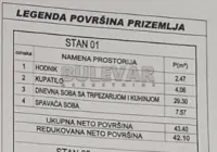 Jednoiposoban stan — Pasjačka — fotografija 5