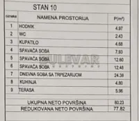 Troiposoban stan — Pasjačka — fotografija 7