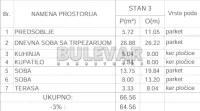 Dvoiposoban stan — Knjaževačka — fotografija 2