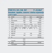 Dvosoban stan — Cetinjska — fotografija 5