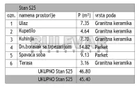 Dvosoban stan — Јована Скерлића — fotografija 4