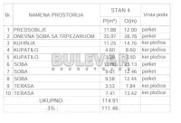 Više od tri spavaće sobe stan — Knjaževačka — fotografija 5