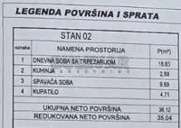 Jednoiposoban stan — Marina Držića — fotografija 3