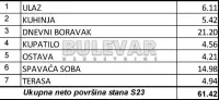 Dvoiposoban stan — Zmaj Jovina — fotografija 2