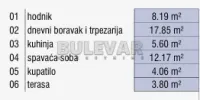 Dvosoban stan — Božidarčeva — fotografija 2