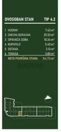 Dvosoban stan — Palilulska — fotografija 3