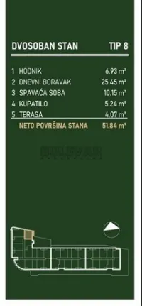 Dvosoban stan — Palilulska — fotografija 3