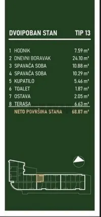 Dvoiposoban stan — Palilulska — fotografija 3